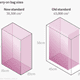 Image for article titled The airline industry wants your carry-on to be 40% smaller